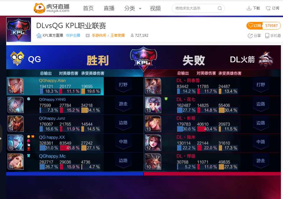 训供给